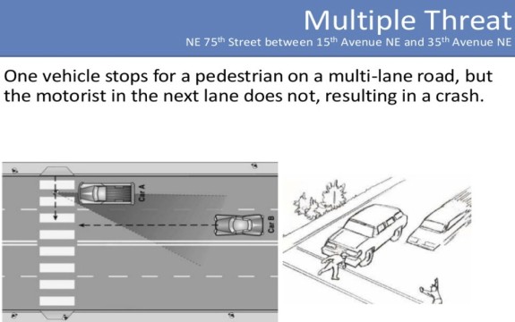From an SDOT presentation about the NE 75th Street changes (same effect applies here)
