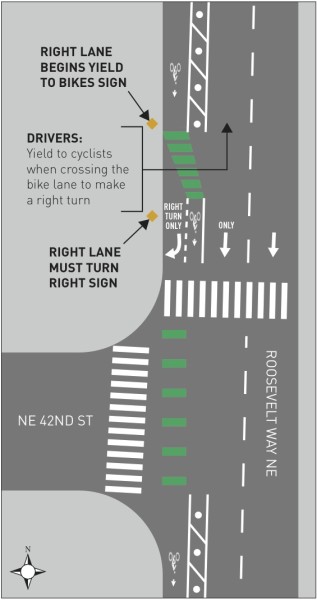 From SDOT outreach materials