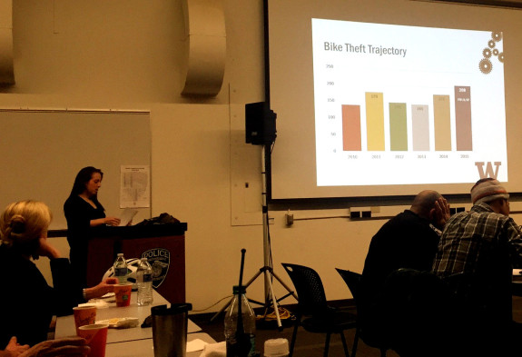 Kendra Borzio presents her data analysis