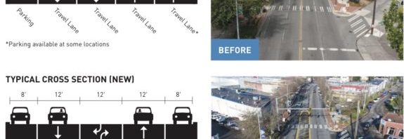 Rainier Ave safety project worked even better than planned, city will extend it south