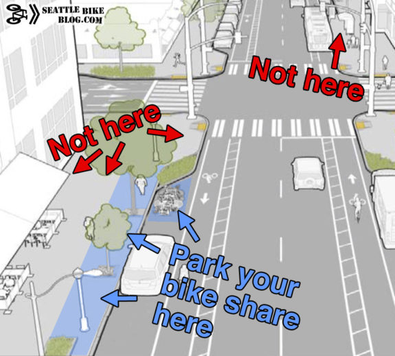 Diagram showing where to park bike share bikes and where not to.