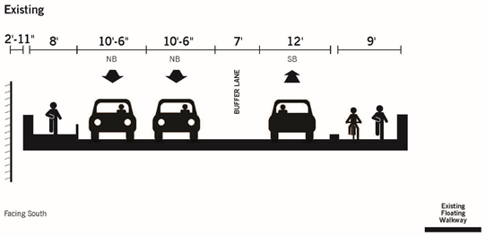 Diagram of the existing bridge layout, with a 9-foot shared walking and biking path on the north side.