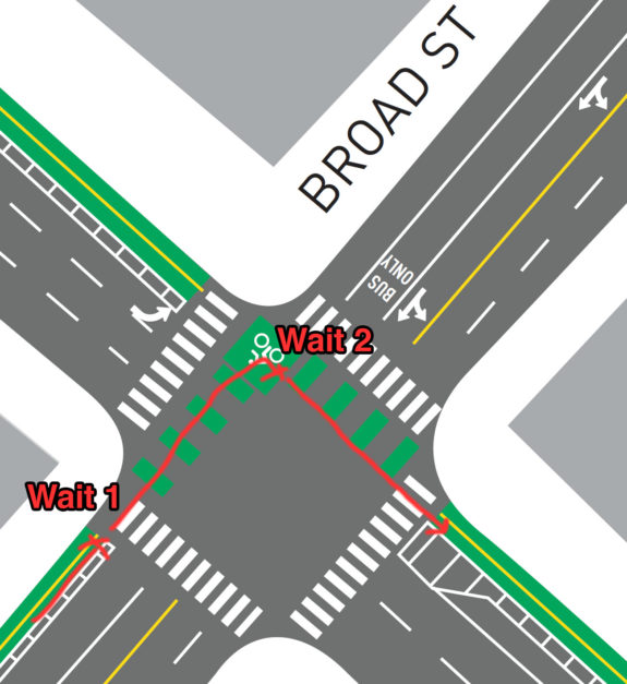 Project design map with lines showing how someone biking needs to wait twice in order to cross the intersection.