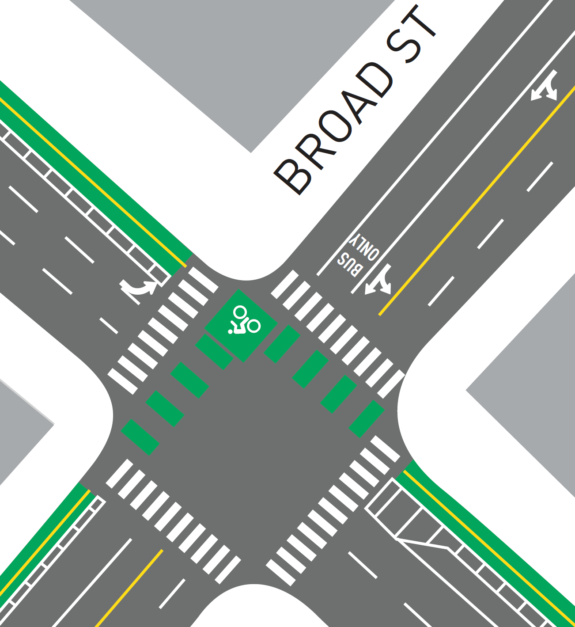 Zoom-in view of the 2nd and Broad intersection.