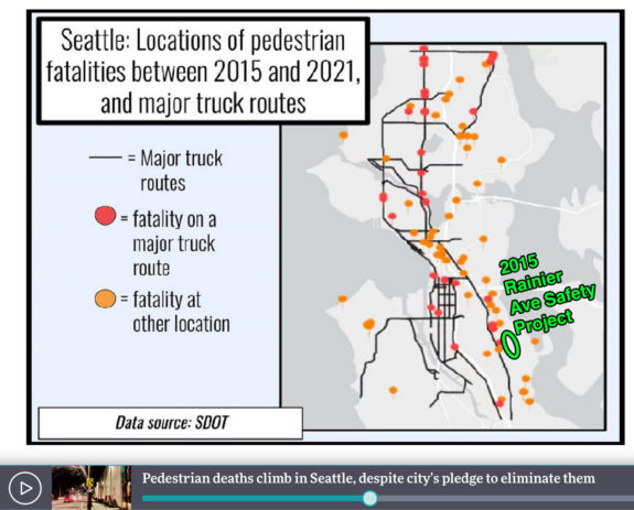 Map of fatality locations from 2015 to 2021. The 2015 Rainier Ave safety project is outlined. There are no deaths there.
