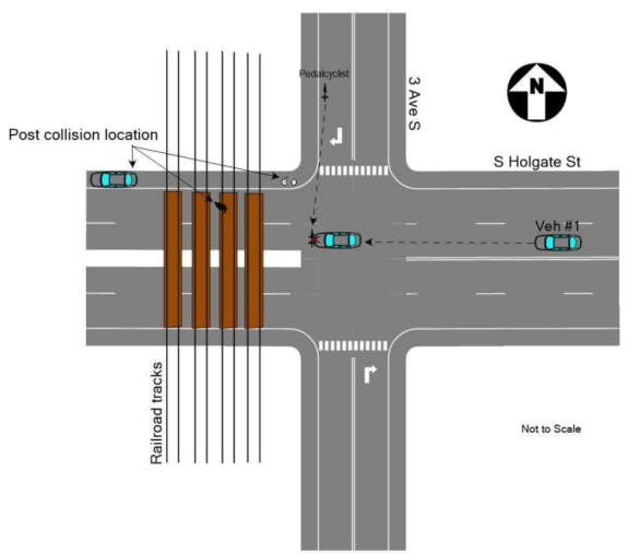 A diagram showing a cyclist hit by a driver in the middle of 3rd and Holgate