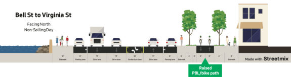 cross section showing the bikeway on the east side of the street as a bike lane