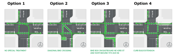 Maps showing bike intersection options. 