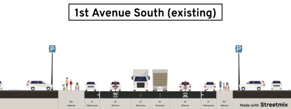 Design sketch using Streetmix showing the existing layout with 16-foot lanes in parts of the road.