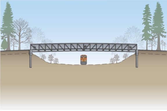 Concept image of a bridge over a railroad.