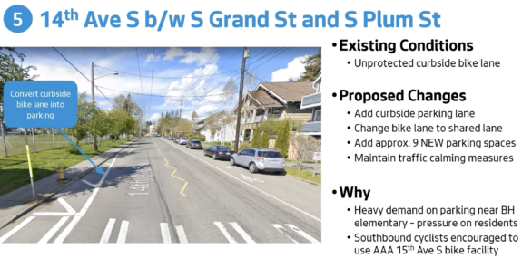 Image of 14th Avenue South with description of the proposed changes there.