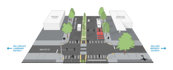 Concept image showing the planned NW 51st Street crossing of 15th Avenue NW with two northbound lanes, a median, two southbound lanes and a southbound bus lane.