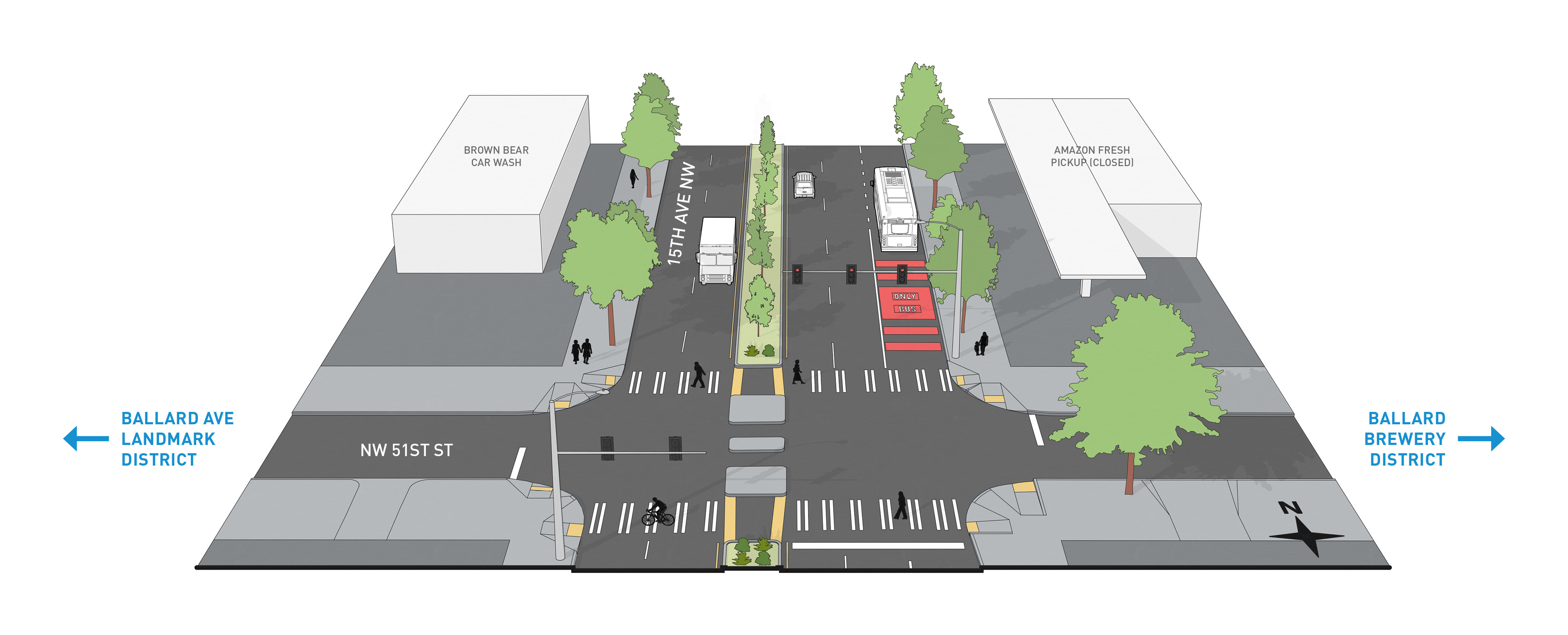 After community urging, SDOT adds last-minute safety improvements to 15th Ave NW paving project