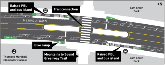 Overhead design concept for the I-90 crossing, which also includes new bus stop islands.