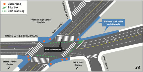 Overhead diagram of the MLK and Rainier intersection design plan, including expanded sidewalk space and curb extensions as well as crosswalks for all four corners.