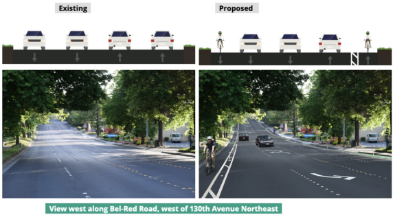 Before and after diagram and concept images showing Bel-Red Road as a four lane street with no bikes lane vs a three lane street with bike lanes.