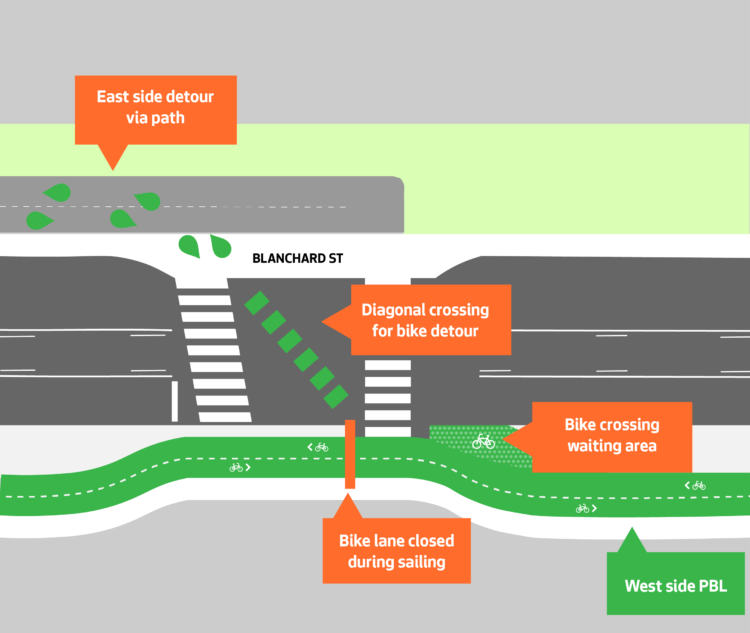 Top-down diagram showing the new design at Blanchard Street, including a signalized crosswalk and crossbikes as well as an area for waiting.